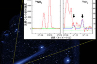 アイソン彗星観測でアミノ・ラジカルの窒素同位体を検出…京都産大の研究チーム 画像