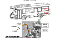 【リコール】日野 ブルーリボンII、スタータケーブルに不具合 画像