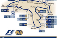 【F1ベルギーGP】サーキットデータ---怪物が棲む 画像