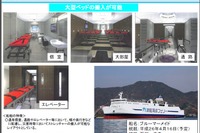 国土交通省、大規模災害時の船舶の活用方策についての最終報告をとりまとめ 画像