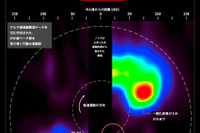 アルマ望遠鏡による観測でがか座ベータ星を取り巻く円盤から一酸化炭素ガスを発見 画像