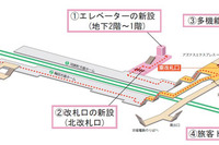 阪急大宮駅のバリアフリー化が完成…改札口を新設 画像