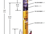 三菱重工とJAXA、陸域観測技術衛星「だいち2号」を軌道に投入するH-IIAロケット打ち上げを5月24日に決定 画像