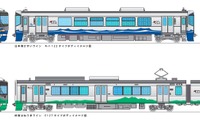 えちごトキめき鉄道の車両デザインなど決定 画像