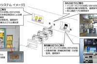 JR東日本八王子支社、管内5駅に「駅遠隔操作システム」導入 画像