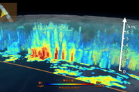 全球降水観測計画GPM衛星レーダーの初画像 3月10日の大雪をとらえる 画像