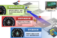 ホンダ、信号情報活用運転支援システムの公道実証実験を開始 画像