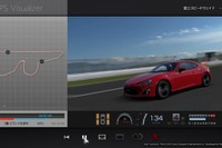 トヨタ、86 向けスポーツドライブロガーを発売…GT6上でサーキット走行を再現 画像