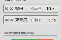 【トヨタ 豊作計画 発表】“無駄”に隠れた“手間