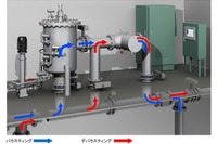 【シージャパン14】三浦工業、バラスト水処理装置が国土交通省の承認を取得…中・大型船向けを今治造船と共同開発 画像