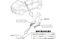 【リコール】トヨタ ヴィッツ など92万台、シートレールなどに不具合 画像