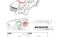 【リコール】トヨタ マークX など14.6万台、エアバッグが開かないおそれ 画像