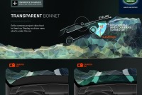 【ニューヨークモーターショー14】ランドローバー ディスカバリー、次期型コンセプトに画期的安全装備…ボンネットを透視 画像