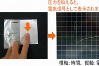 積水化学、高感度圧電センサーを開発…居眠り検知センサーなどに用途 画像
