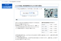 二輪車の軽自動車増税、日本二輪車普及安全協会でも署名要望へ 画像