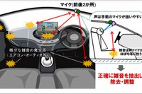 NEC、走行中でも音声入力が可能な雑音除去技術を開発 画像
