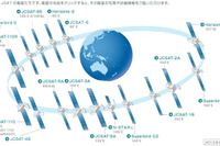 スカパーJSAT、通信衛星「JCSAT-15/16」を2016年度上期に打ち上げへ 画像
