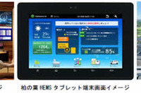 日立、エネルギー管理システム「柏の葉AEMS」と「柏の葉HEMS」を開発 画像