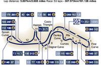 【F1日本GP】サーキットデータ…ドライバーズ サーキット 画像