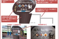 「越乃Shu*Kura」停車駅に酒樽イメージの駅名標 画像