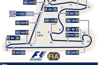 【F1中国GP】サーキットデータ…ルノー対マクラーレン 画像
