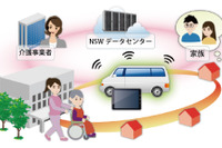 【スマートフォン＆モバイルEXPO14】日本システムウエア、車両運行業務支援システム「ガイドライナー」を参考出展 画像