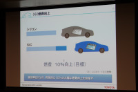 トヨタ、ハイブリッド車の燃費10%向上へ パワー半導体を新開発 画像