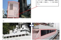 船舶トン数立ち入り検査結果、漁船の20％が是正措置…2013年度国土交通省まとめ 画像