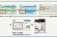 ゼンリン、コンビニでの住宅地図プリントサービスをファミマでも開始 画像