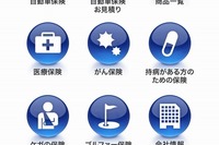 右肩上がりが止まらない自動車保険料…こんな時代の賢い防衛術 画像