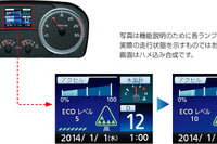 日野、ユーザーの運行管理サポートを強化 画像