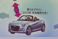 【ダイハツ コペン 新型発表】旧コペン ファンに朗報、第3のモデルは「丸目」採用 画像