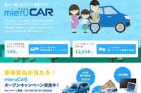 わずらわしいクルマの個人売買をワンストップで 画像