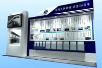 東海道新幹線50周年の記念展示を6駅改札内に設置…8月1日から 画像