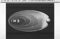 【日産　安全ミーティングリポート】その1 日産流の安全思想とは？ 画像
