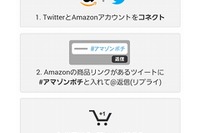 Twitterで「ポチった」商品が、自動的にAmazonカートに入るサービス開始 画像