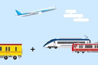 関東の鉄道・バス6社局、旅行者向けの割引切符を連携発売 画像