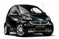 スマートEV に特別仕様…シンプルな黒、白モデルが登場　限定80台 画像