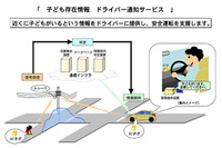 ICタグで子供の交通事故防止---日産やNTT データなど5社 画像