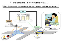 ICタグで接近警告…日産、NTTデータら交通安全サービス 画像