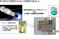 JAXA、観測ロケットS-310-43号機を打ち上げへ　8月4日 画像