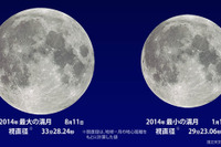 今夜、2014年最大の満月「スーパームーン」 画像