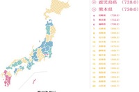 地域の幸福度ランキング調査…上位は九州沖縄、東京は5位 画像