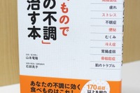 体質を8つに分類できる薬膳の世界…タイプ別の最適な食材とは 画像