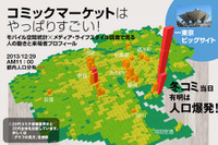 前回は、東京でいちばん人口が集中したコミケ…今年はどうなる? 画像