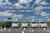 炎天下で車内の温度はどれだけ上がる？［動画］ 画像