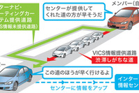 【インターナビ定額】フローティング情報量は3割増になる 画像