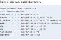 絶対に負けられない闘い…センター試験に関する質問サイト開設 画像