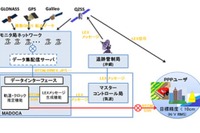 JAXA、高精度軌道時刻推定ツールの作成物をインターネットで配信開始 画像