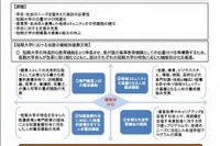 短大進学率減少の歯止めへ…文科省が新たな指針を提案 画像